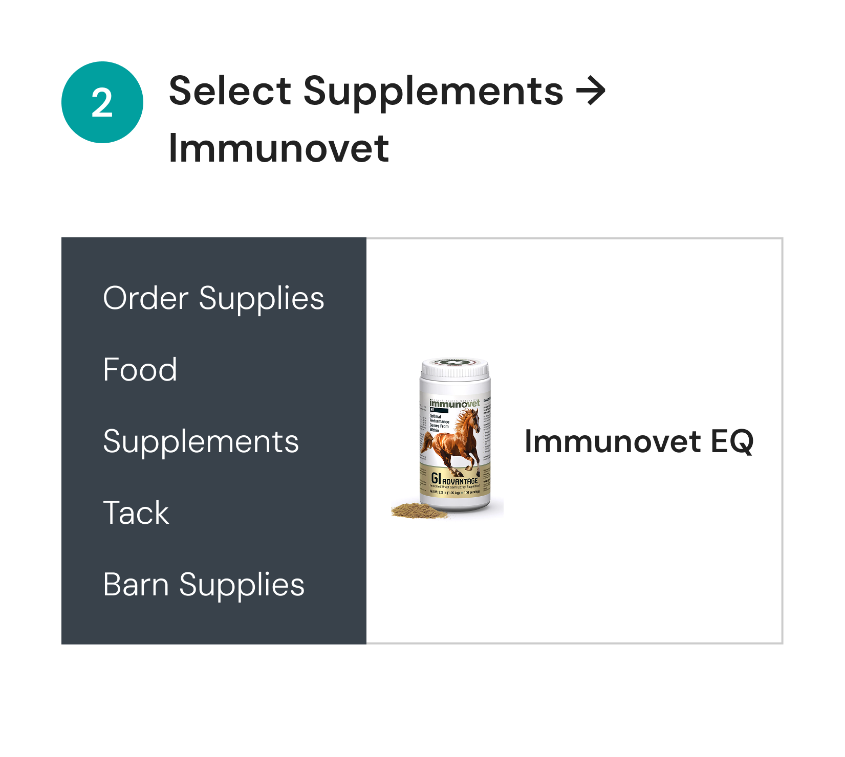 Select Supplements → Immunovet