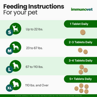 Immunovet Total Immune Support for Dogs