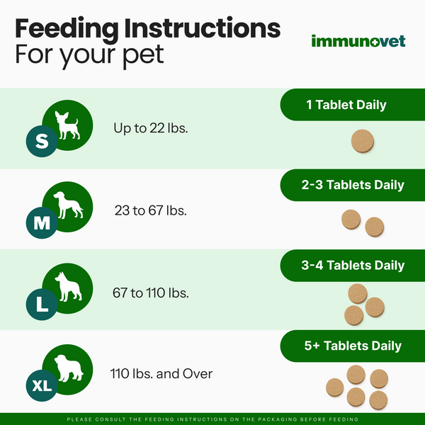 Immunovet Total Immune Support for Dogs