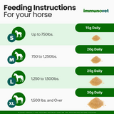 Immunovet Total GI & Immune Support for Horses